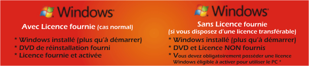 ordinateur Windows 7